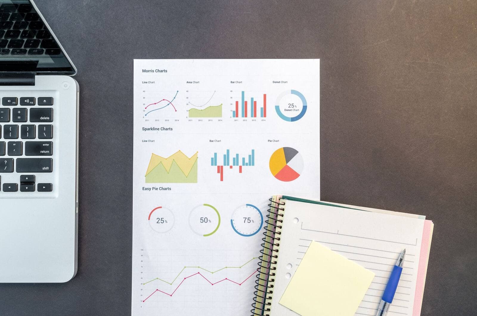 Luke Weil Reviews Economic Benefits Associated With Proper Planning and Prevention